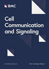 细胞通讯和信号