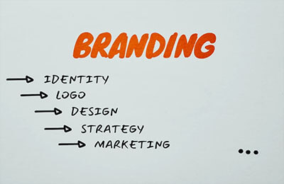 品牌营销策略概念